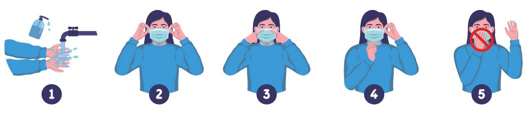 Instructions-for-Applying-Mask